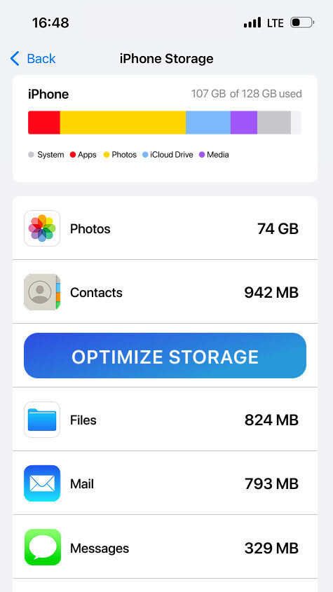 iPhone storage breakdown listing Photos, Contacts, Files, Mail, and Messages by size